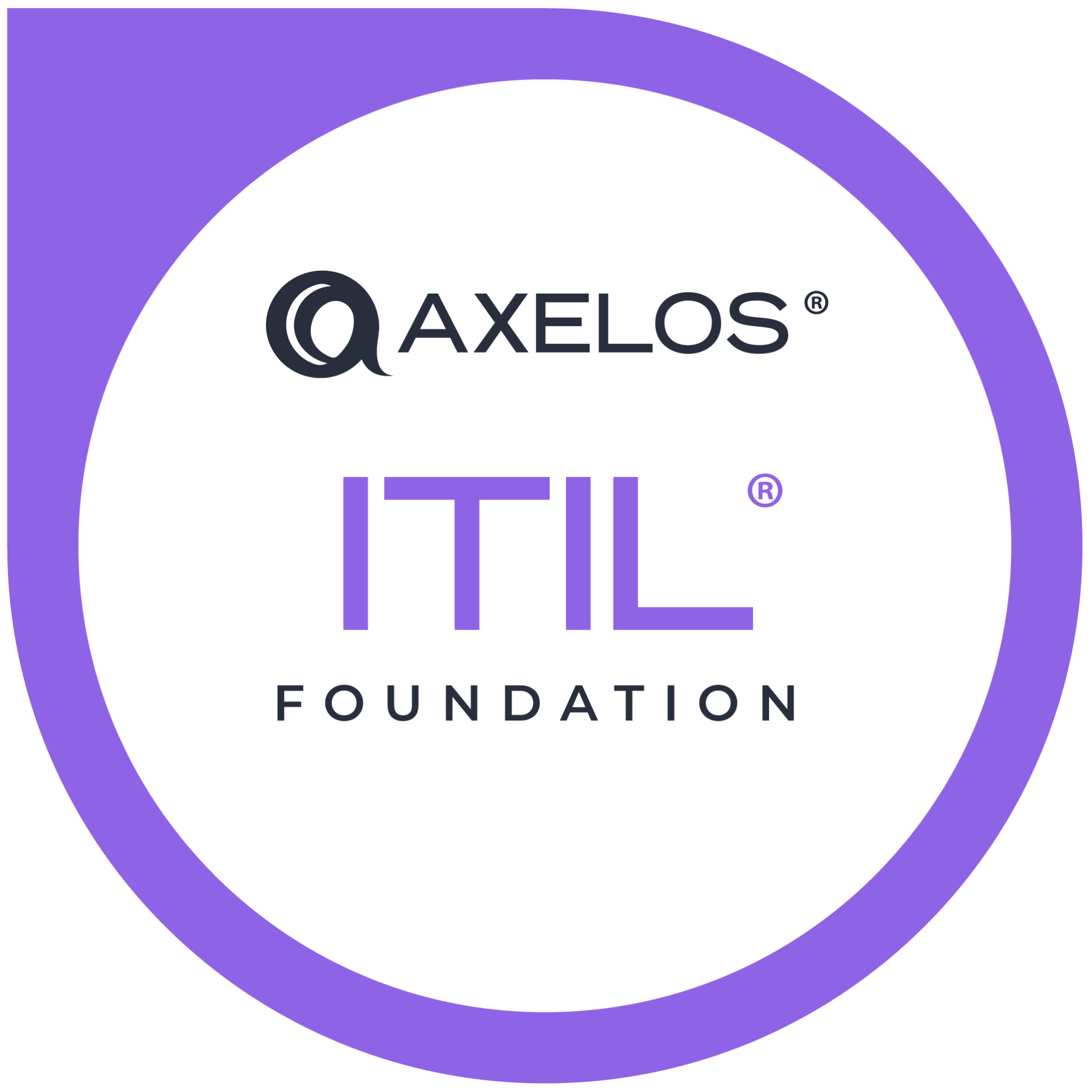 Logo ITIL